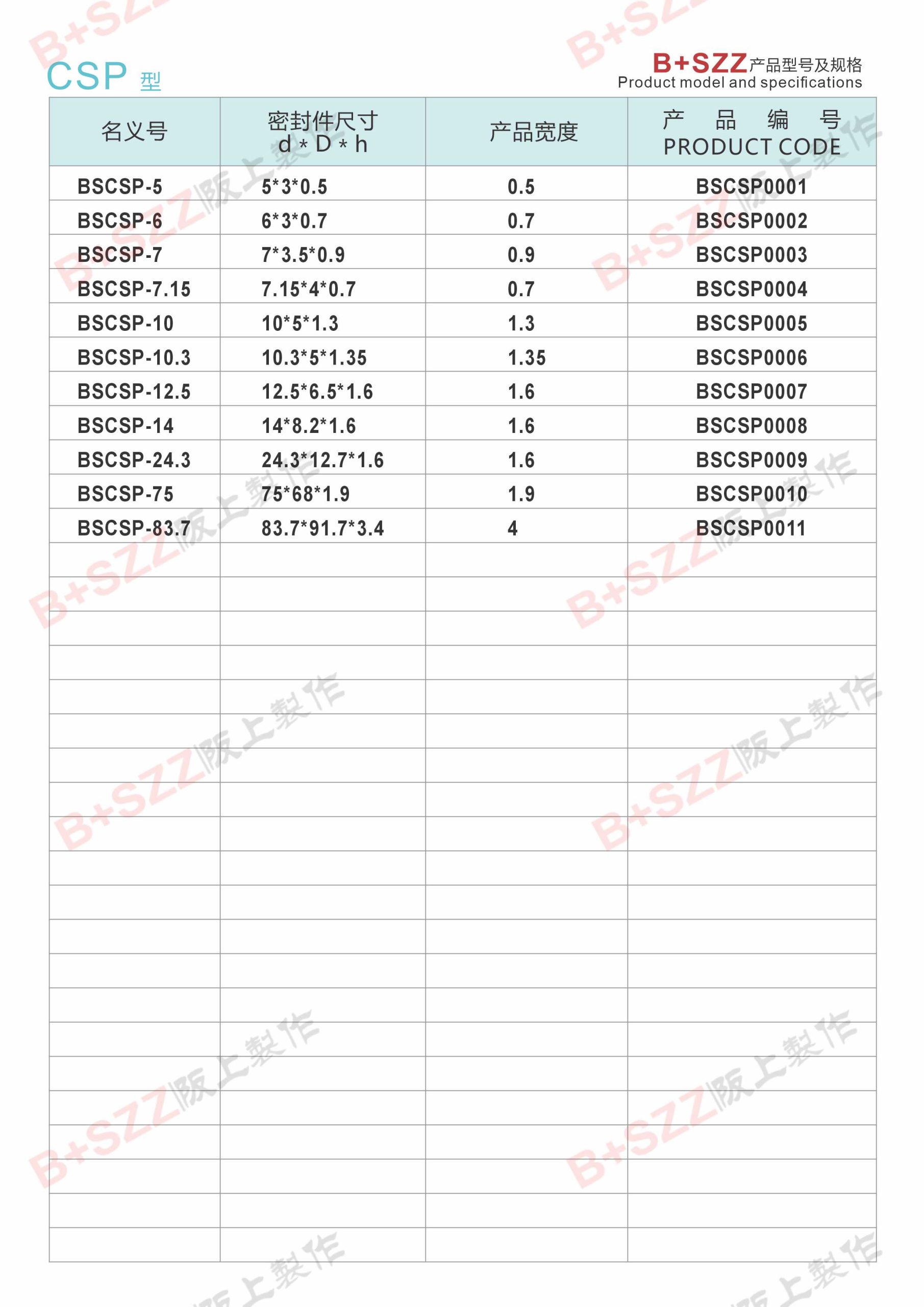 Pneumatic solenoid valve seal ring CSP flat pad插图1