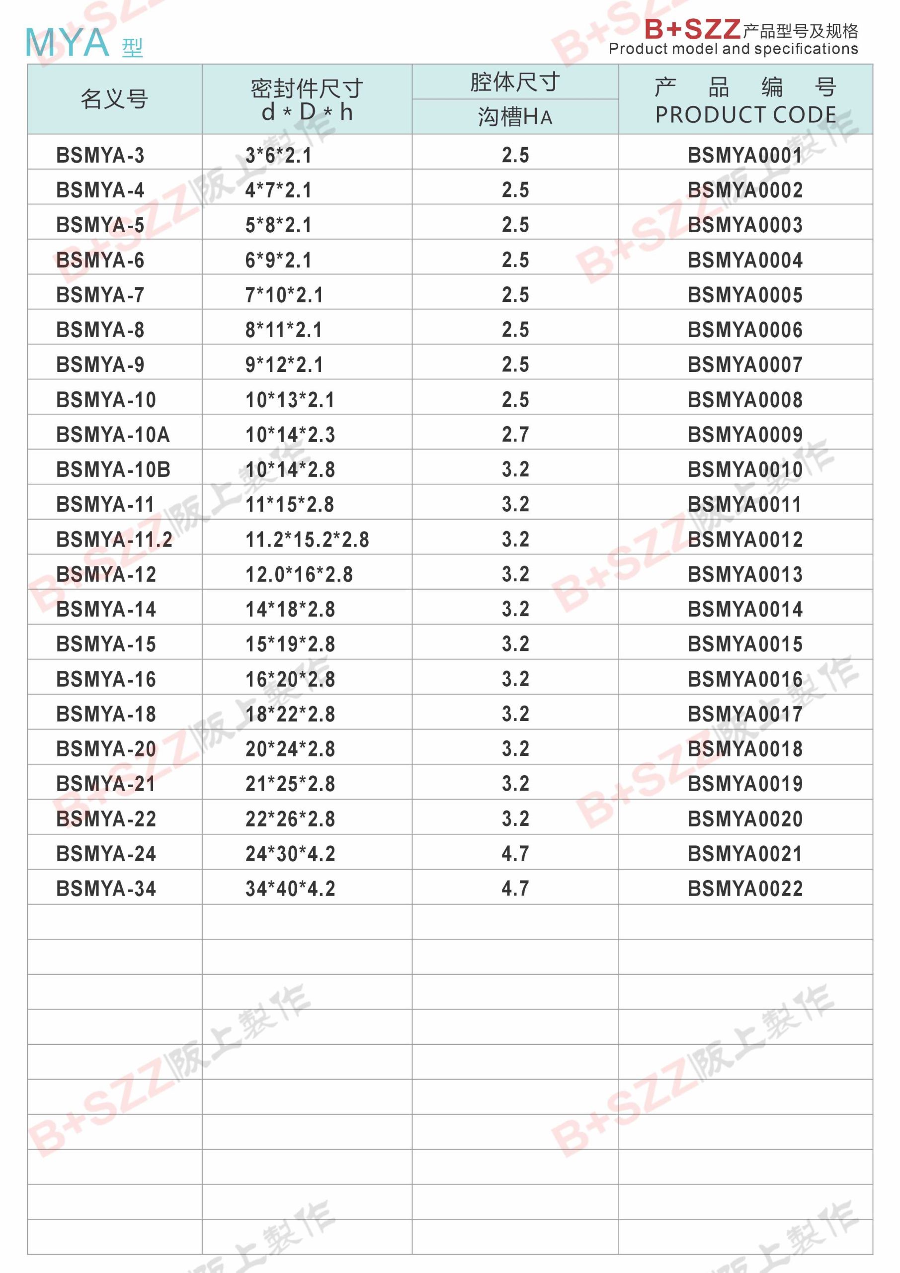 Flat cylinder dustproof seal MYA seal插图1