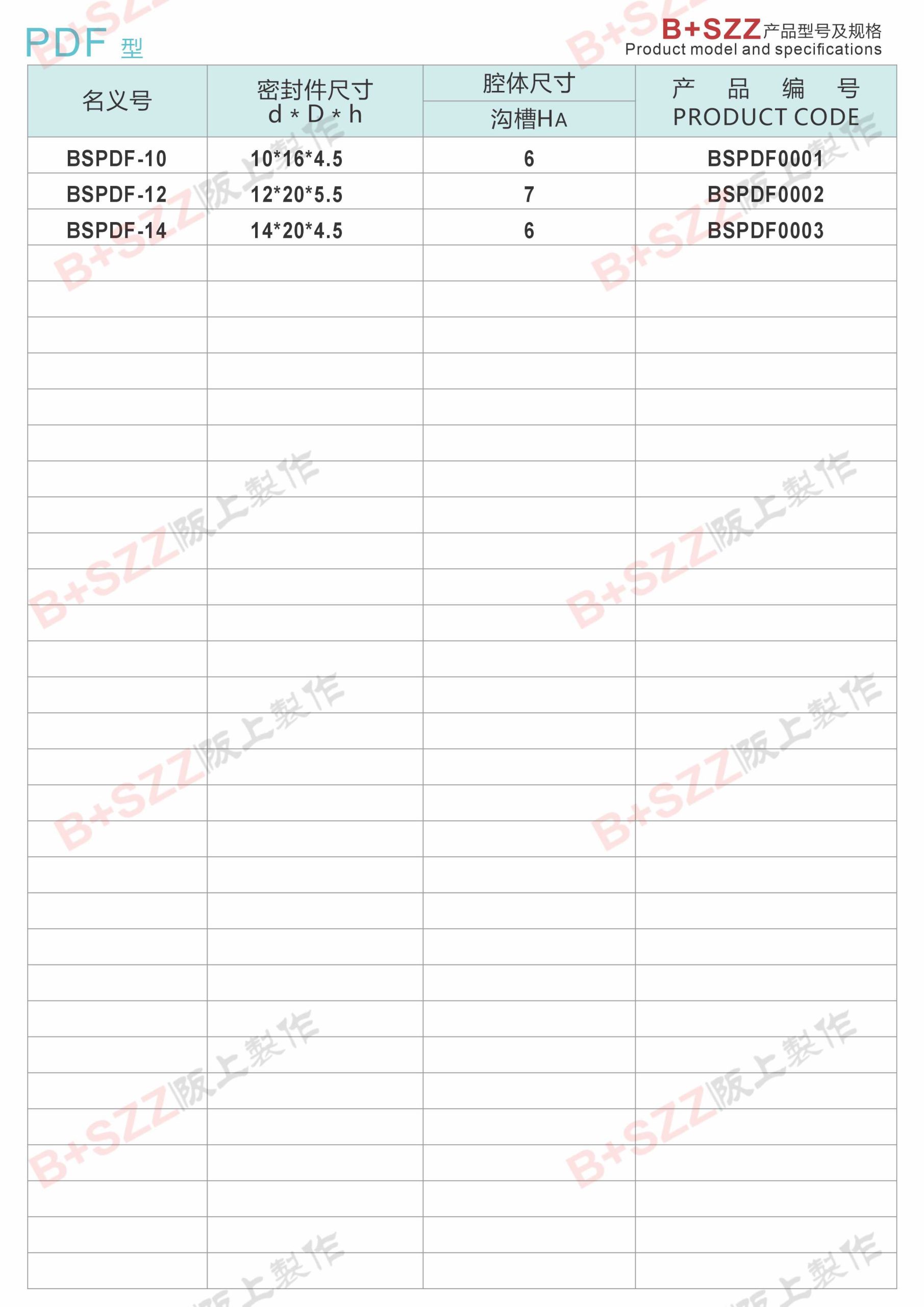 PDF hydraulic pneumatic dual-purpose seal ring插图1