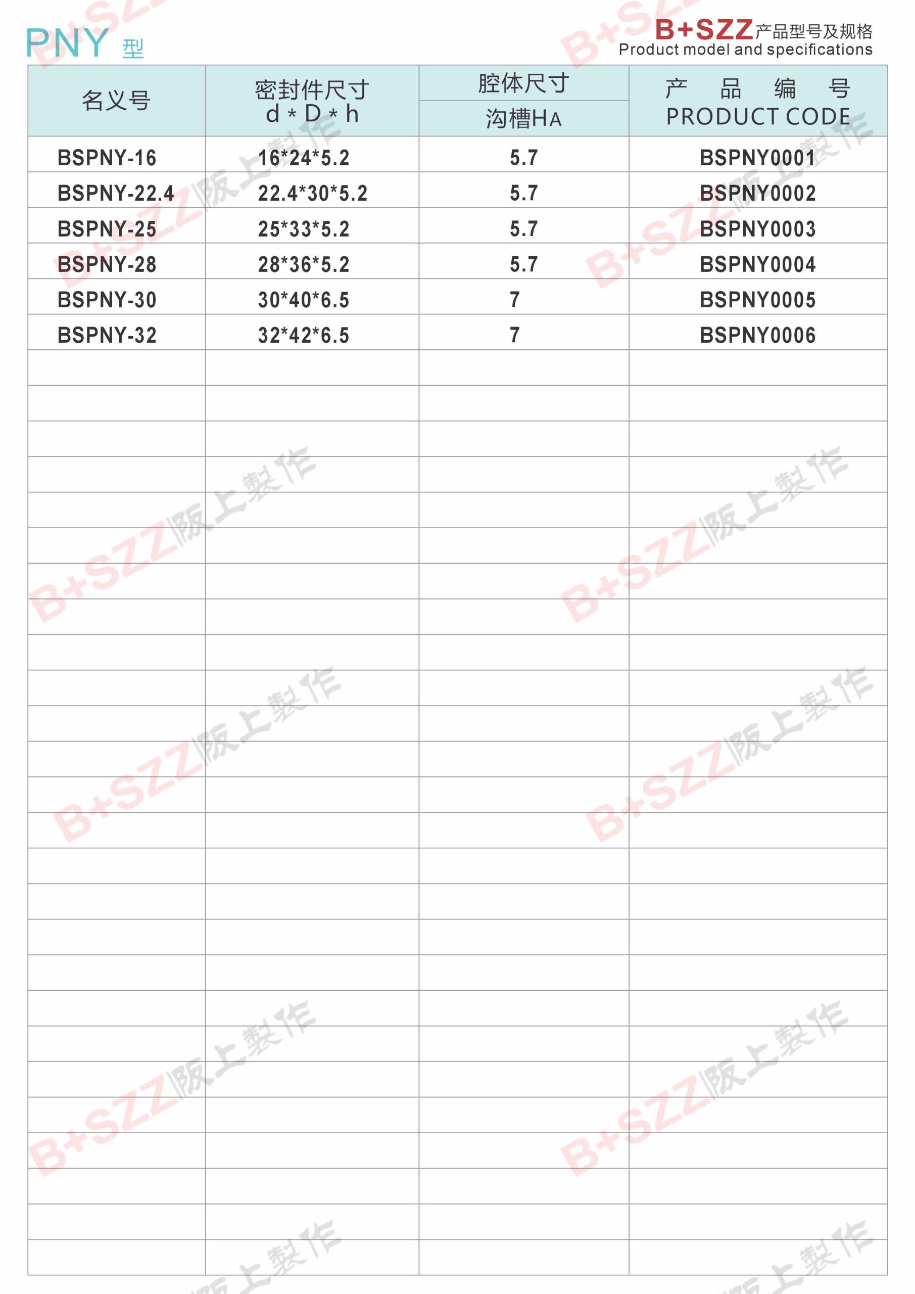 PNY pneumatic cylinder piston seal插图1