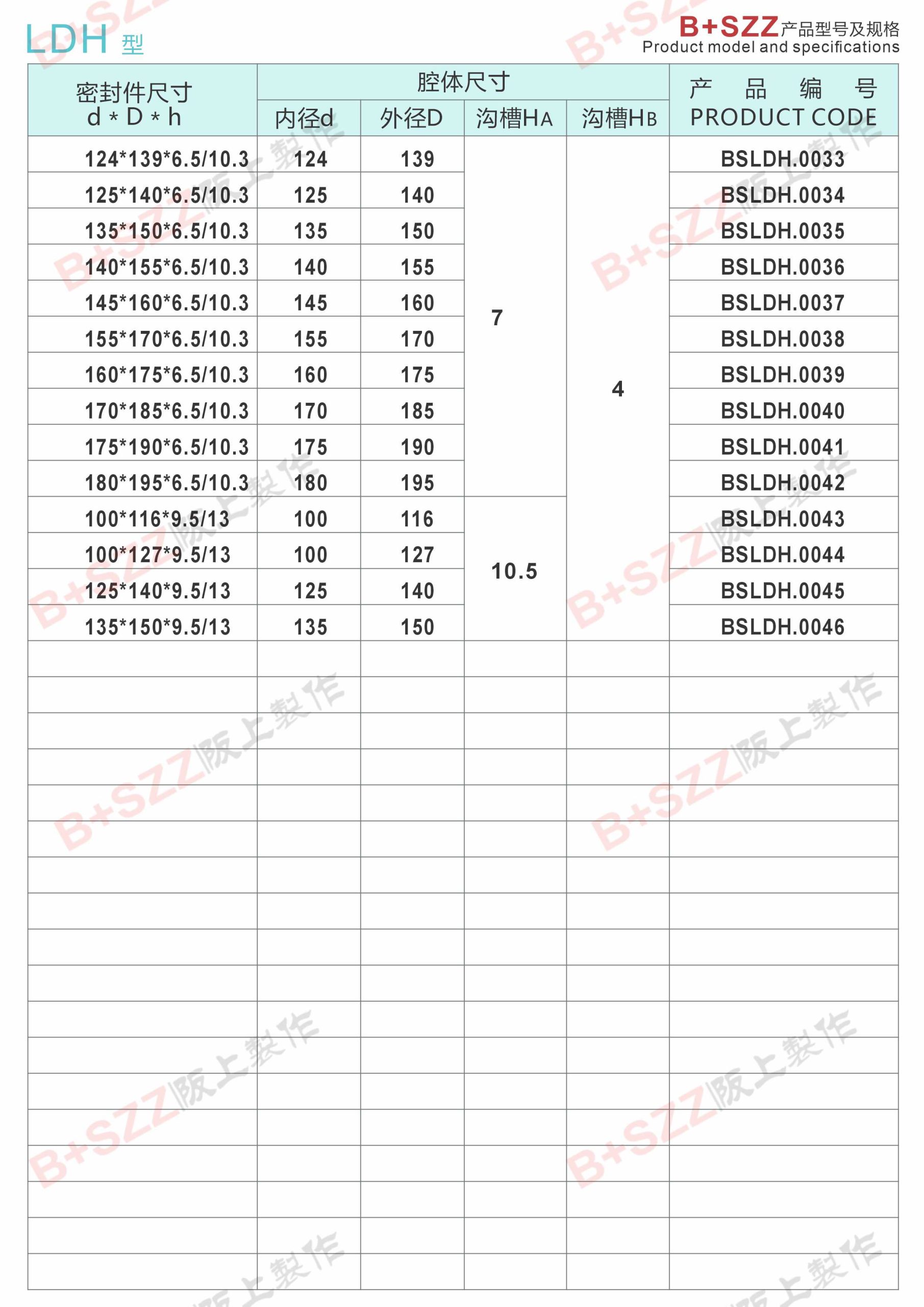 LDH main oil seal piston rod插图2
