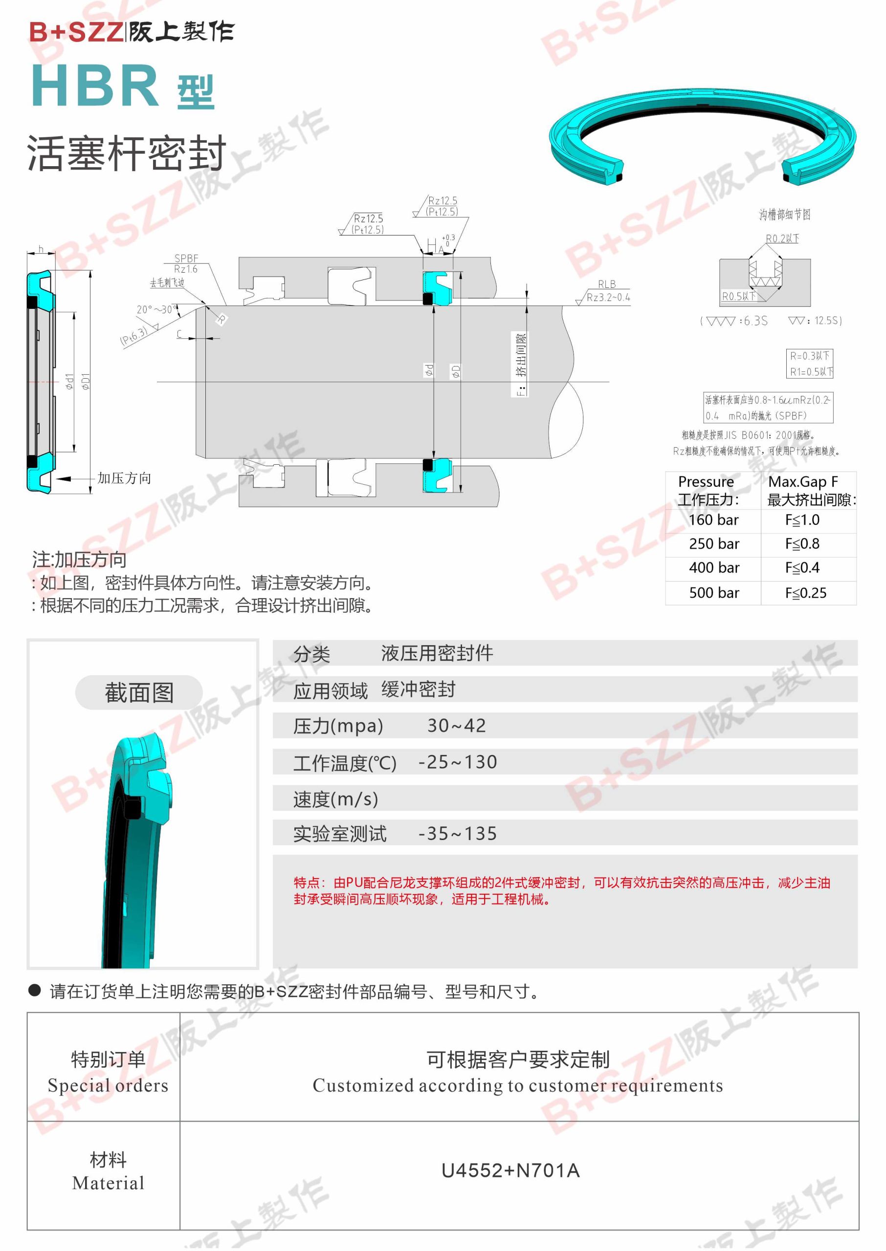 HBR piston rod special buffer ring插图