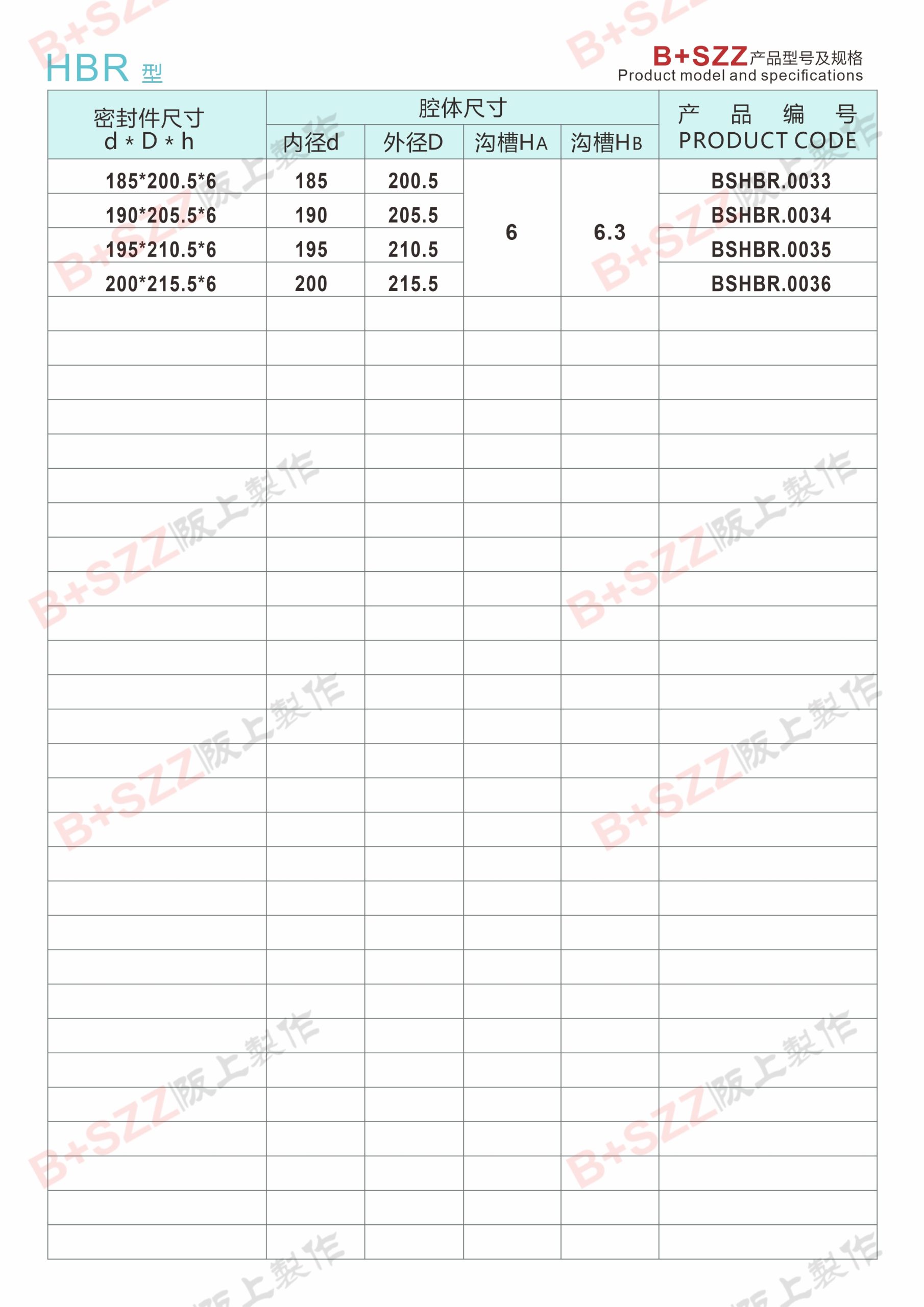 HBR piston rod special buffer ring插图2