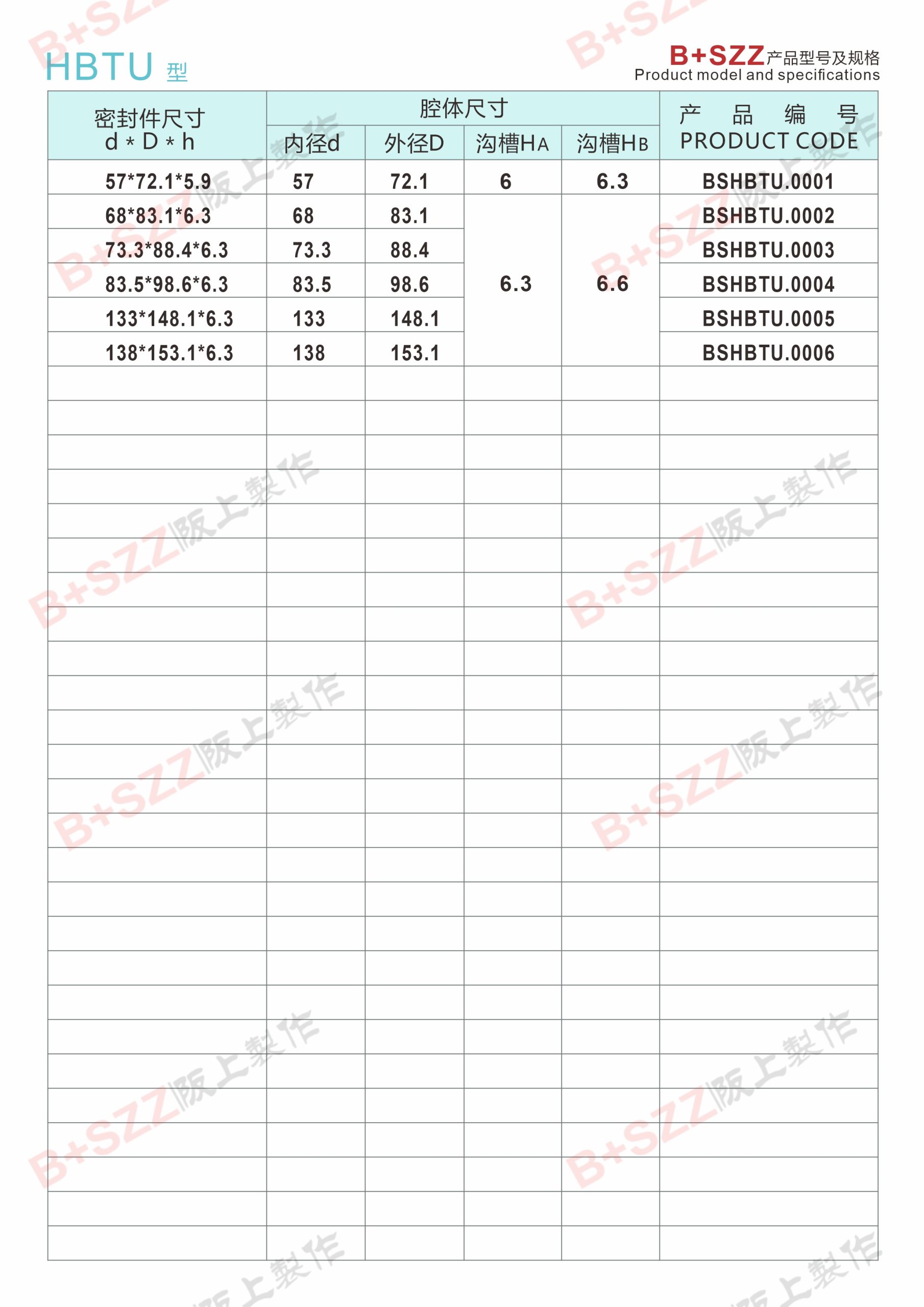 HBTU type ring hole shaft universal seal piston rod special oil seal插图1