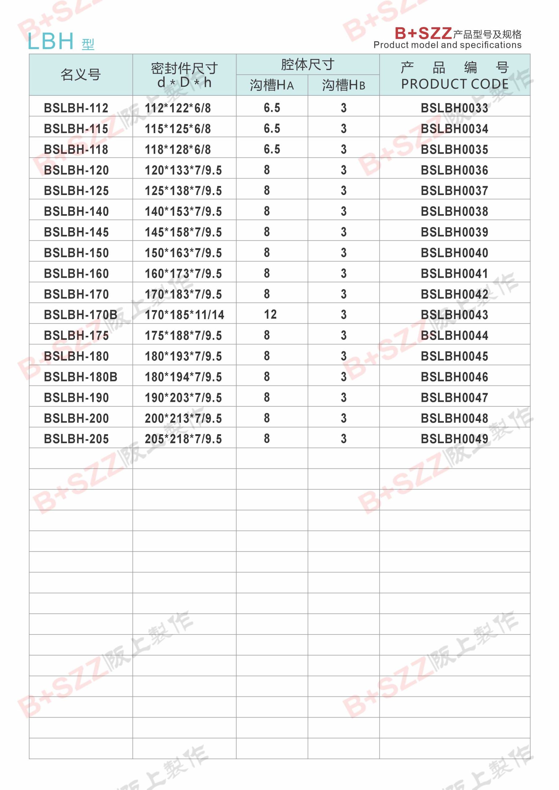 Cylinder dustproof ring LBH oil seal seal ring插图2