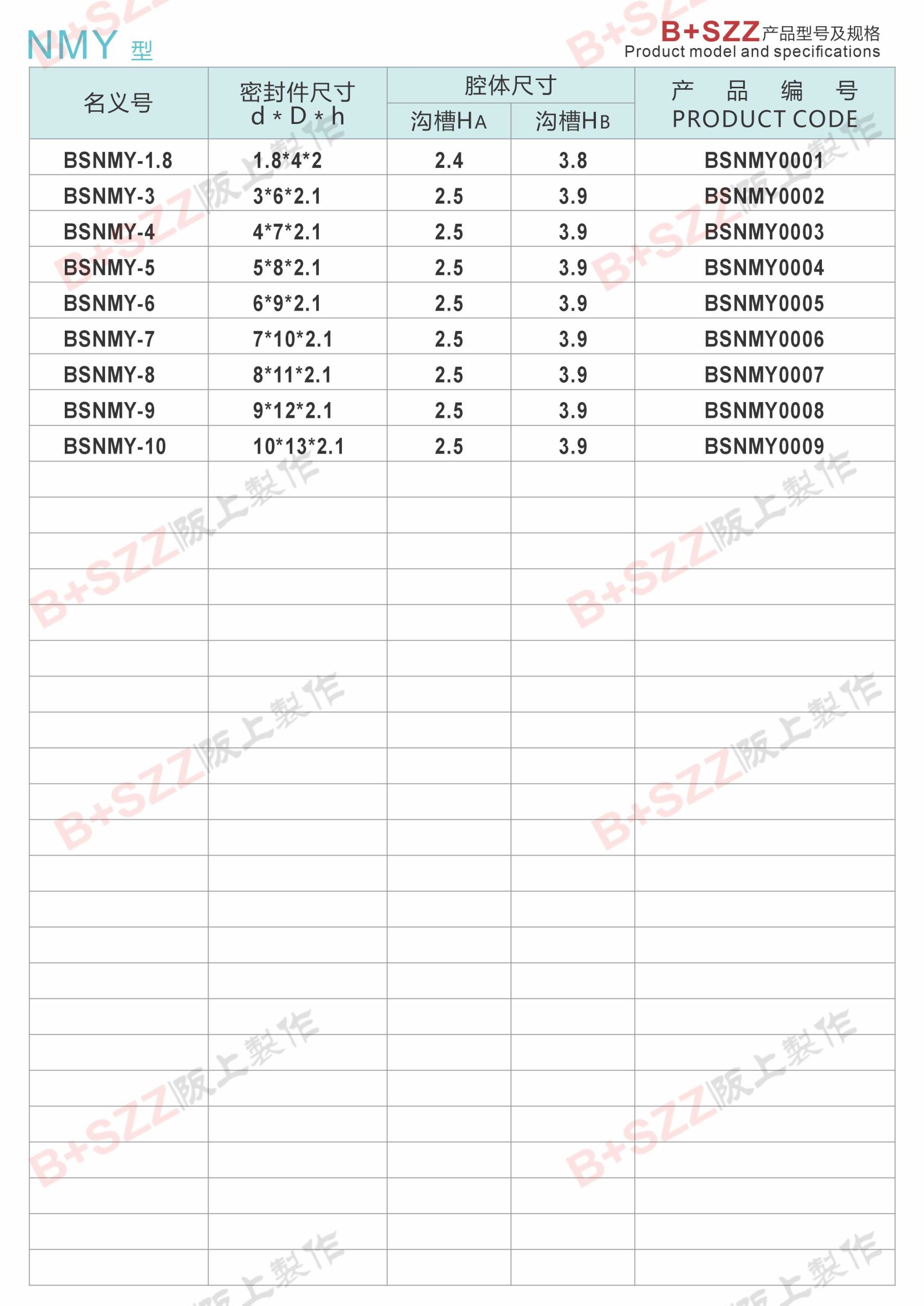 NMY type for hydraulic cylinder pneumatic cylinder插图1