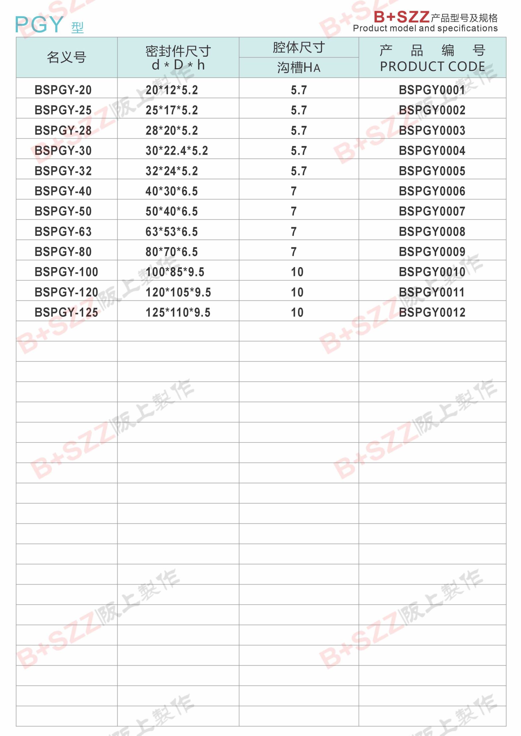 PGY ring cylinder seal ring oil seal插图1