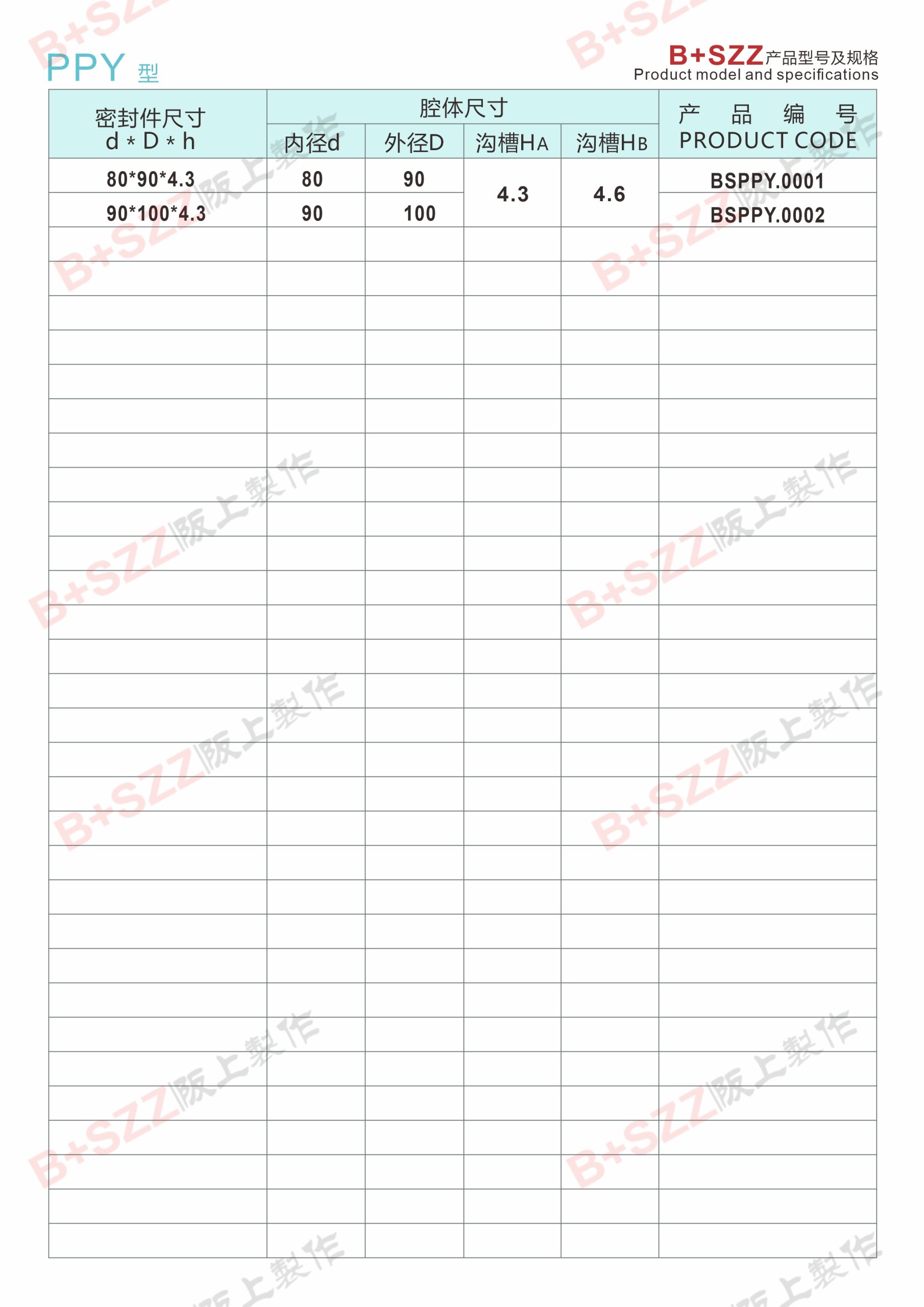 PPY piston rod universal pneumatic seal插图1