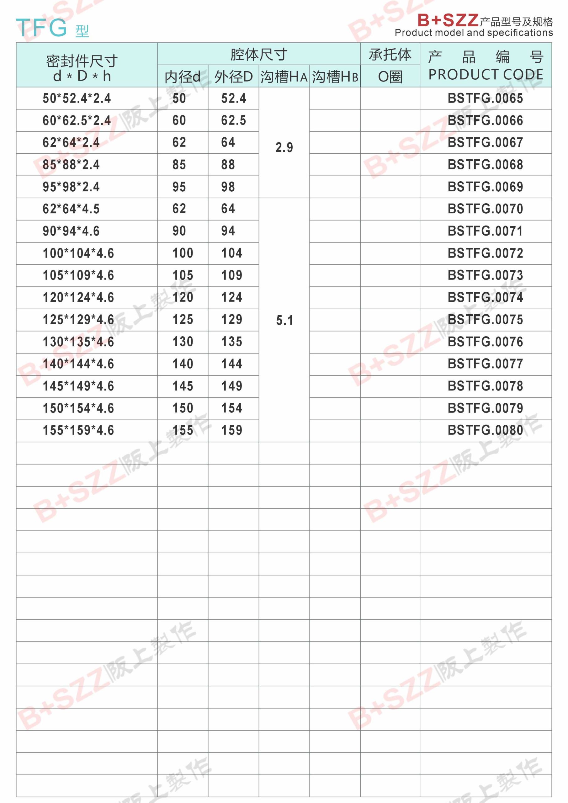 Excavator cylinder white gasket gasket TFG piston seal插图3