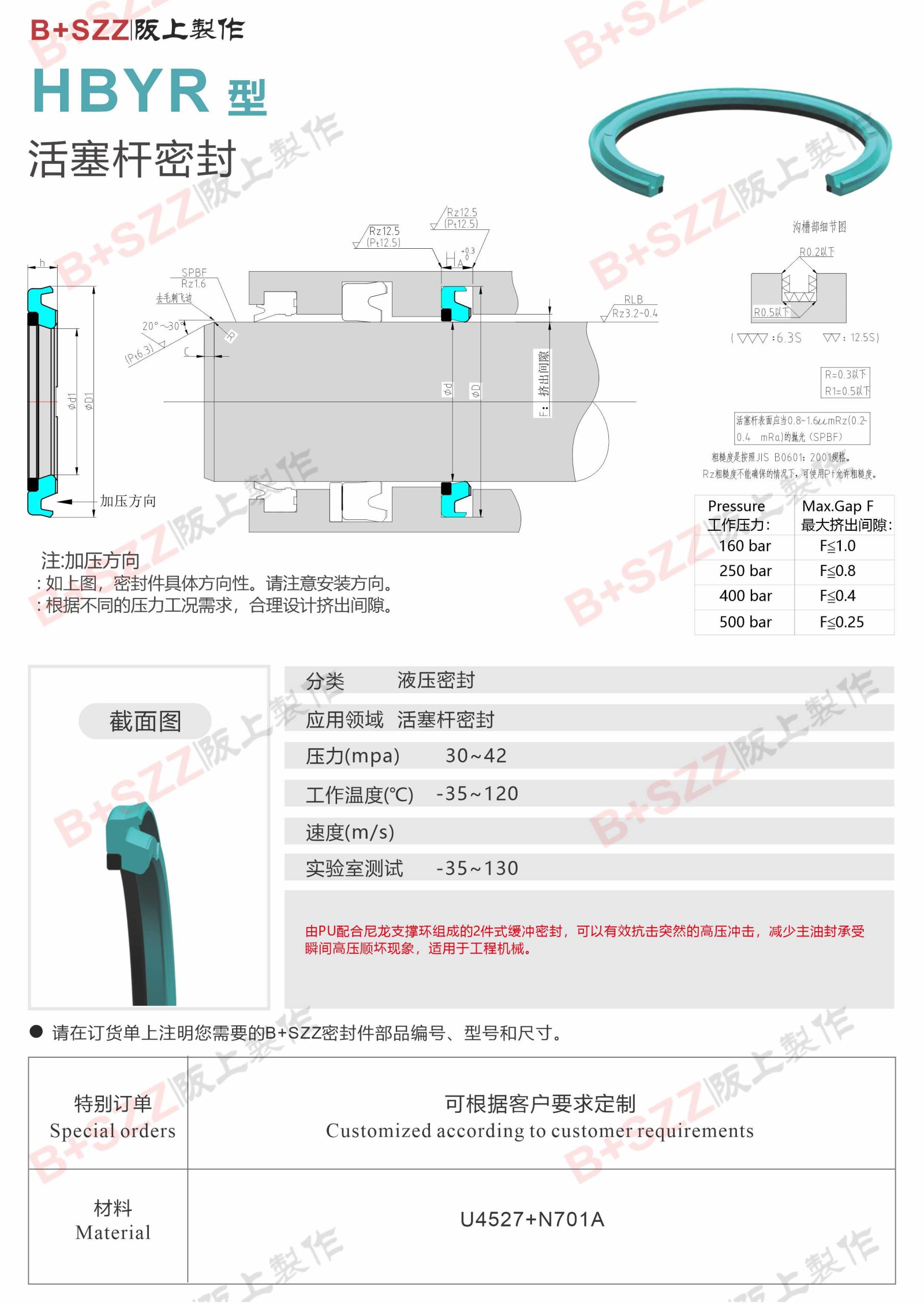 HBYR type piston rod special seal插图