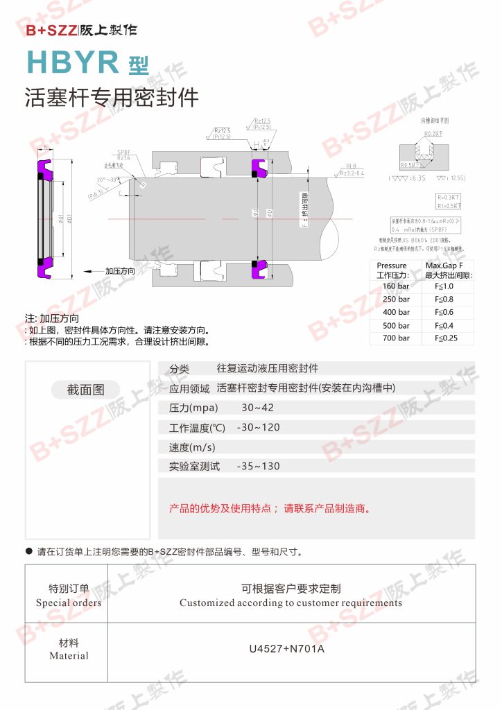 HBYR type piston rod special seal插图