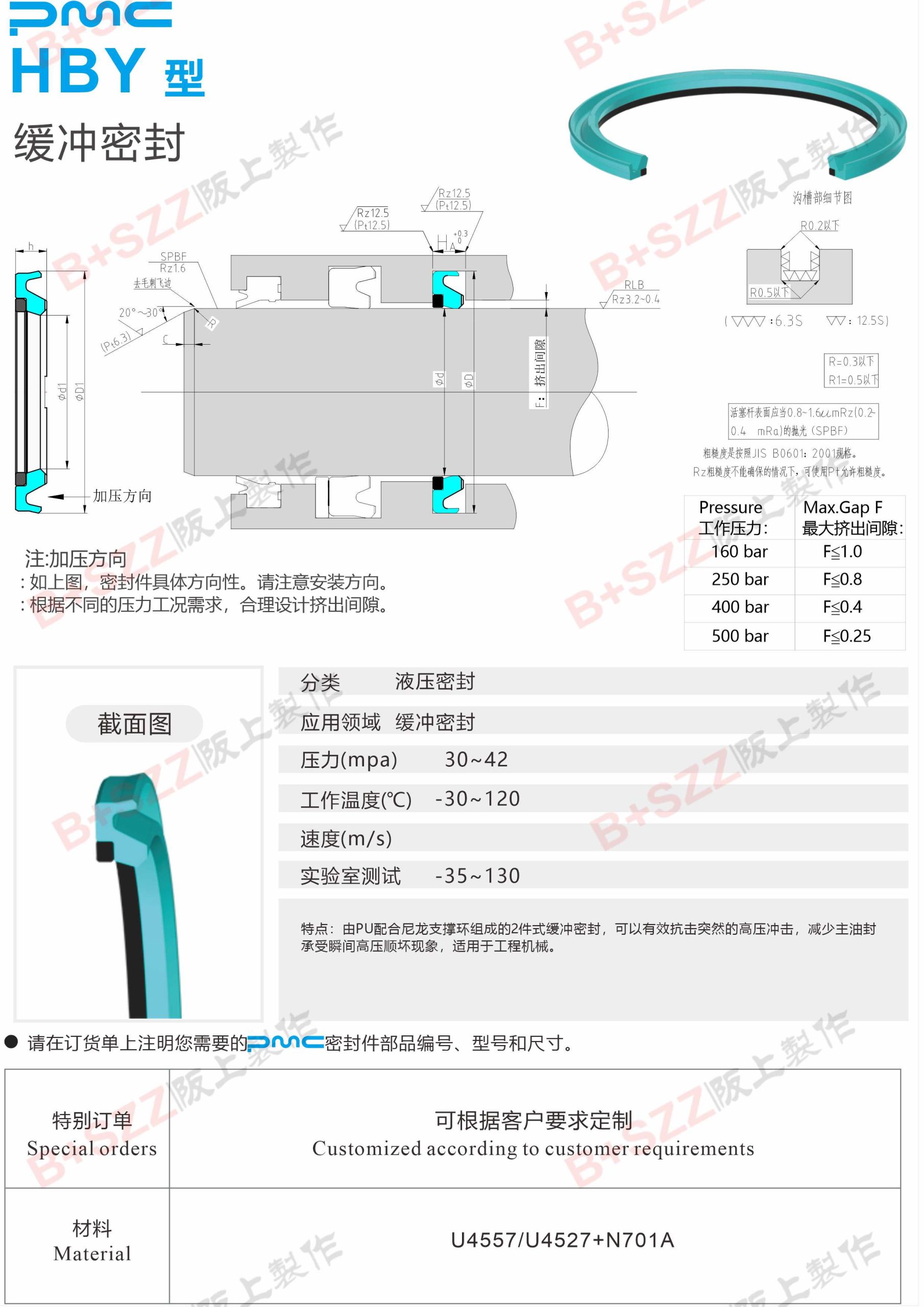 HBY Buffer Seals插图 HBY Buffer Seals插图
