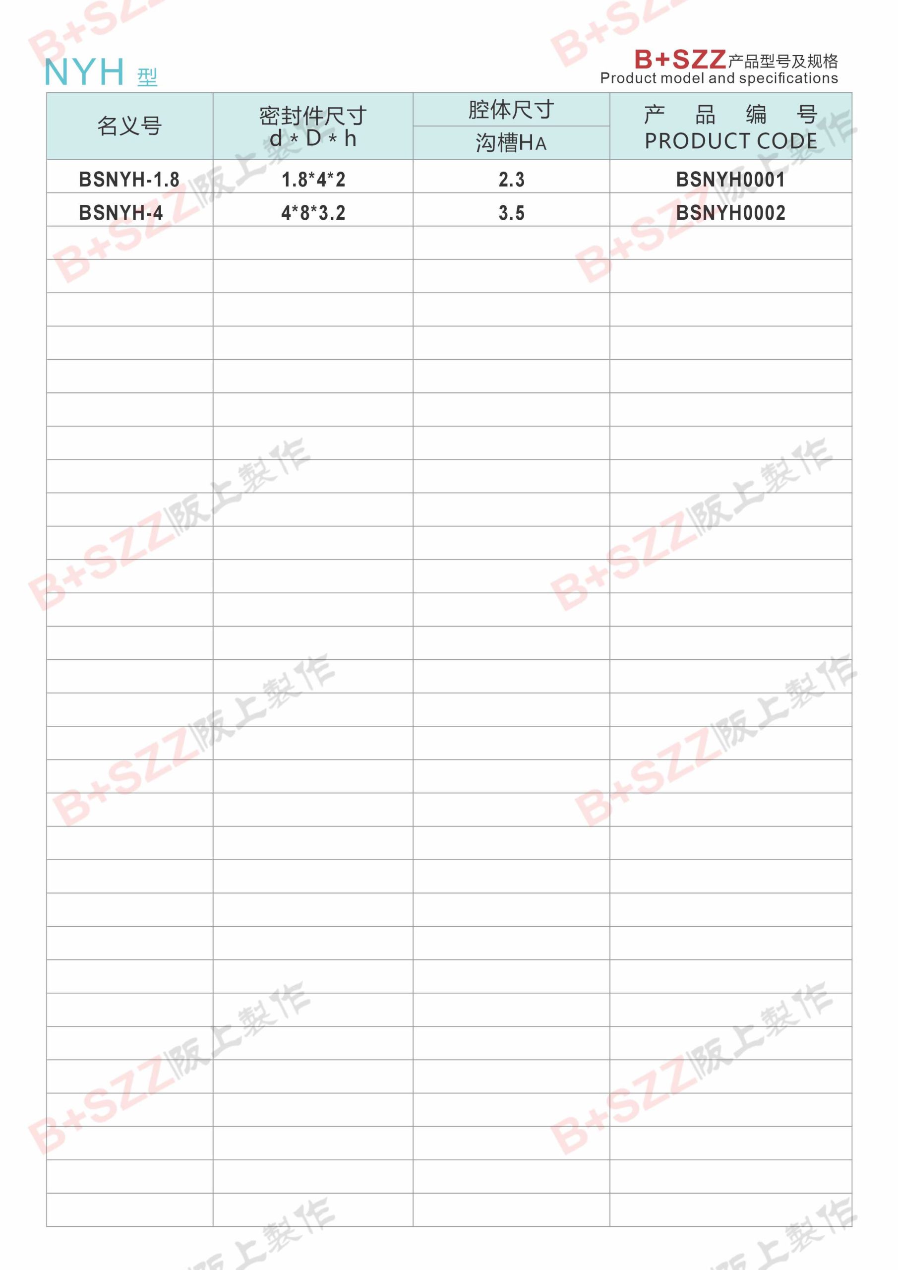 NYH-Type Piston Rod Seal插图1 NYH-Type Piston Rod Seal插图1