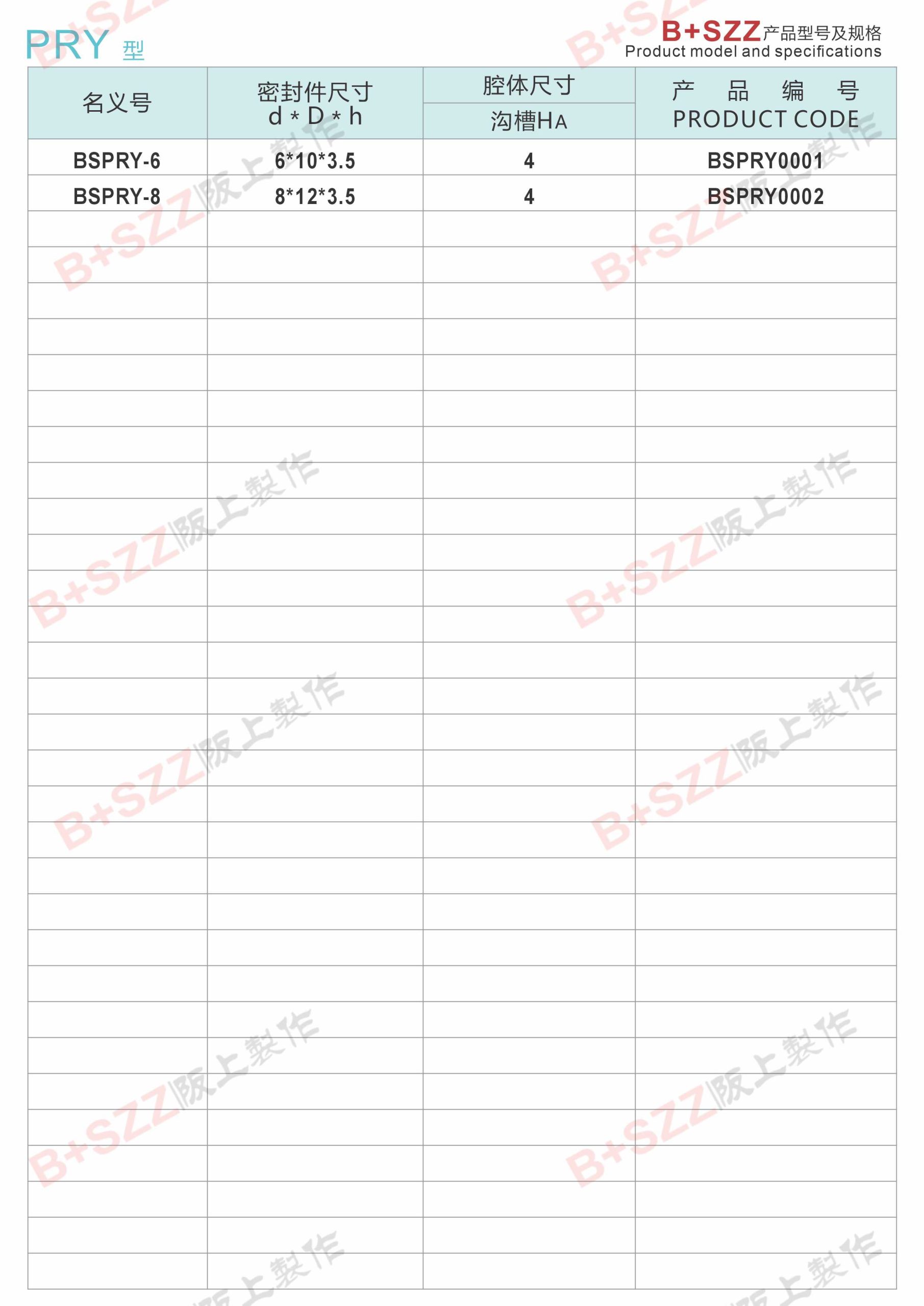 PRY-Type Piston Rod Seal插图1 PRY-Type Piston Rod Seal插图1