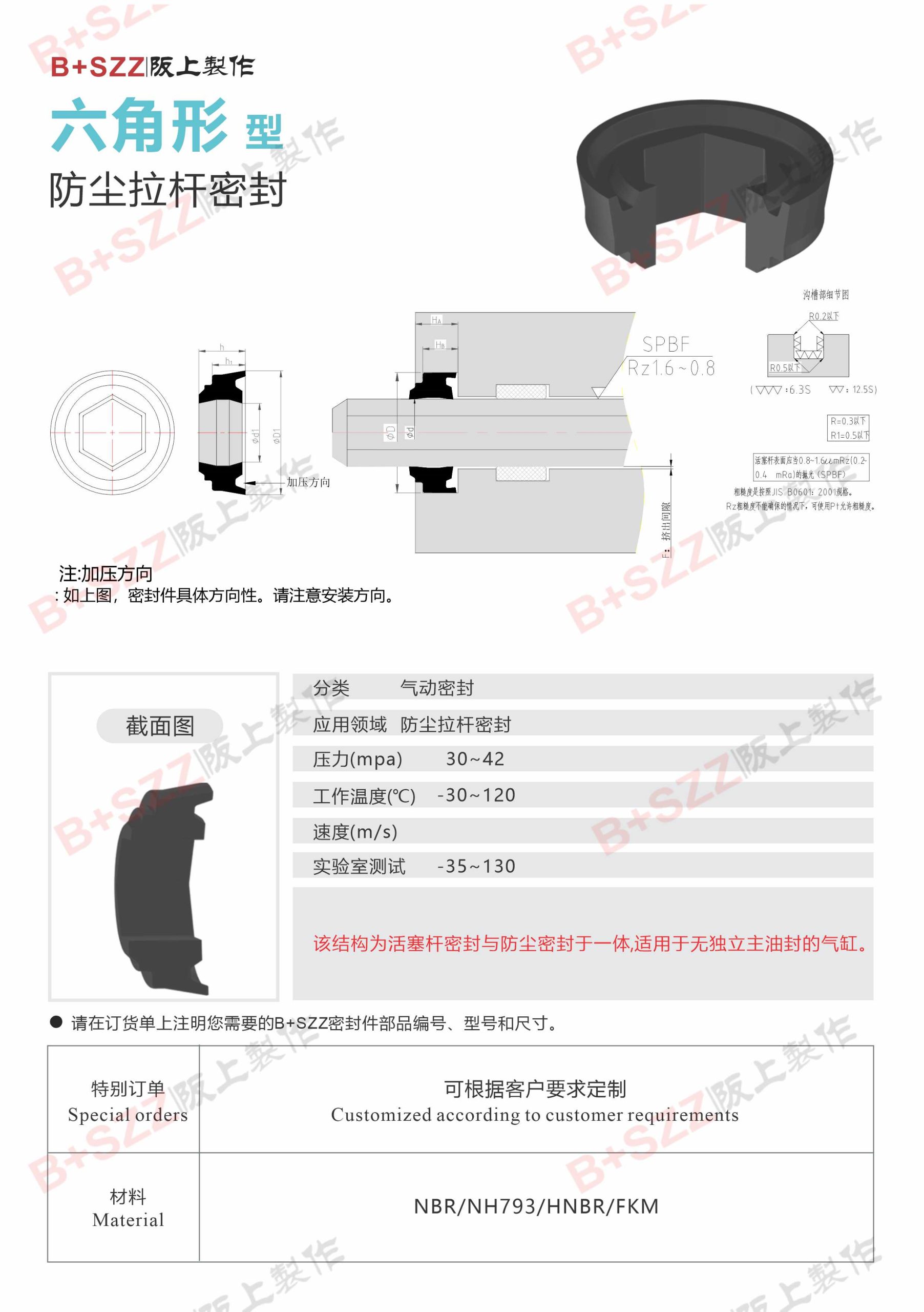 Hexagonal-Type Wiper Rod Seal插图