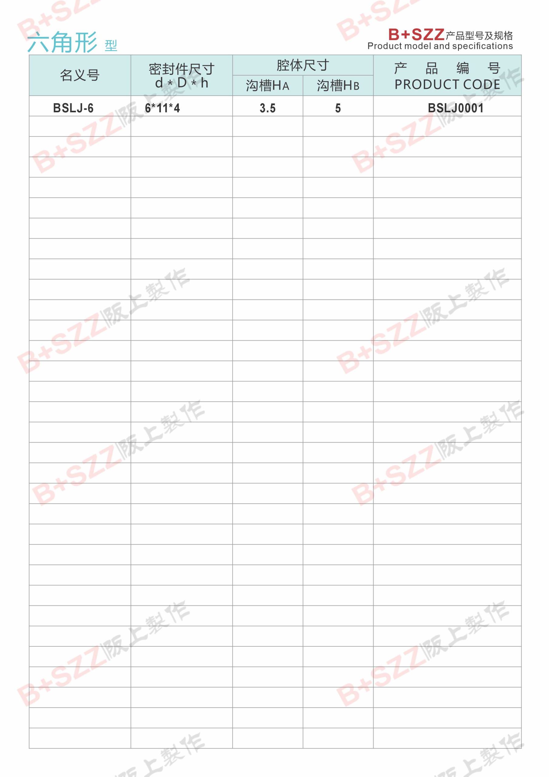 Hexagonal-Type Wiper Rod Seal插图1