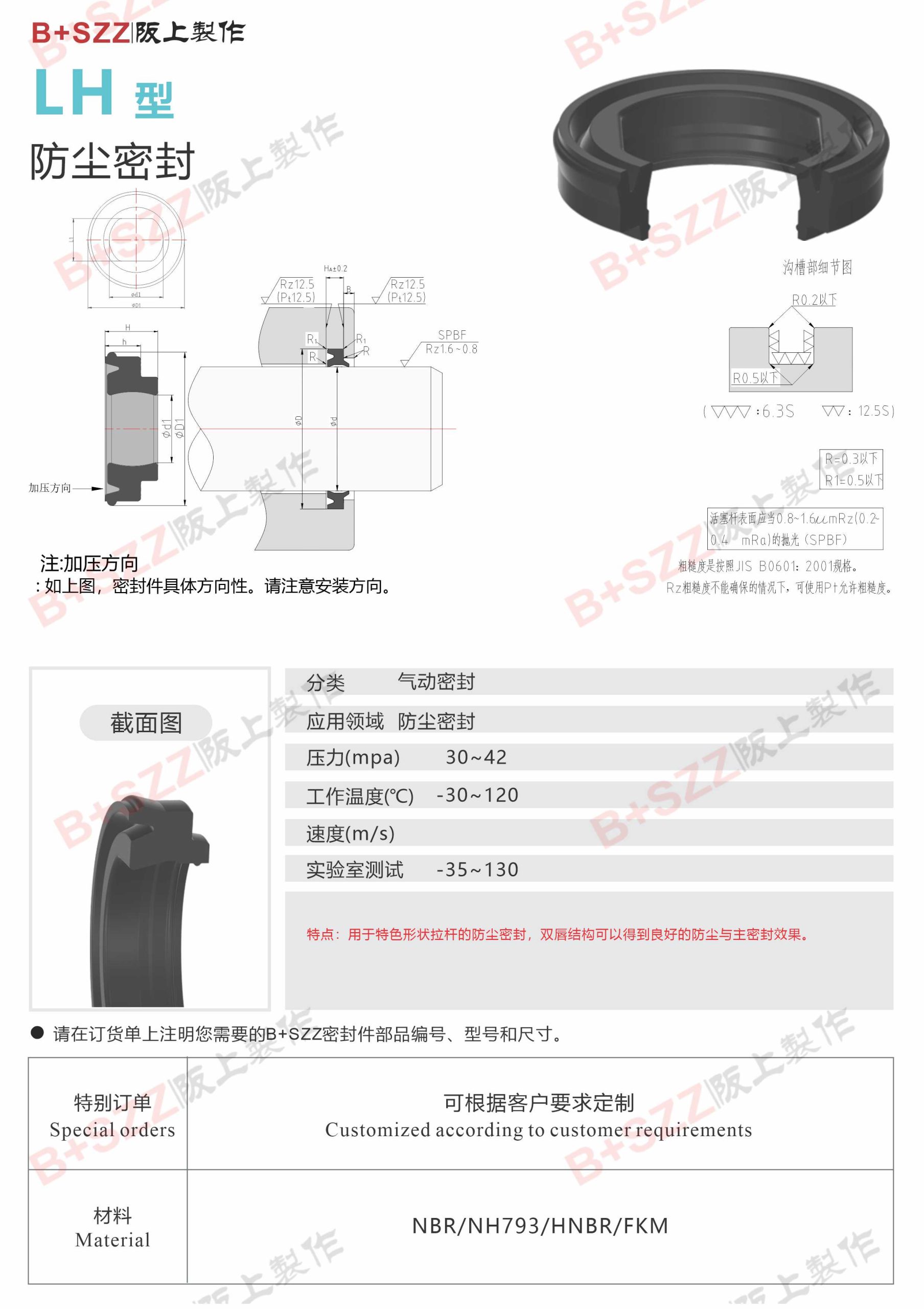 Cylinder sealing ring oval piston rod shaft seal插图